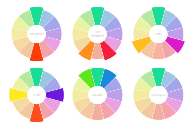 using a colour wheel